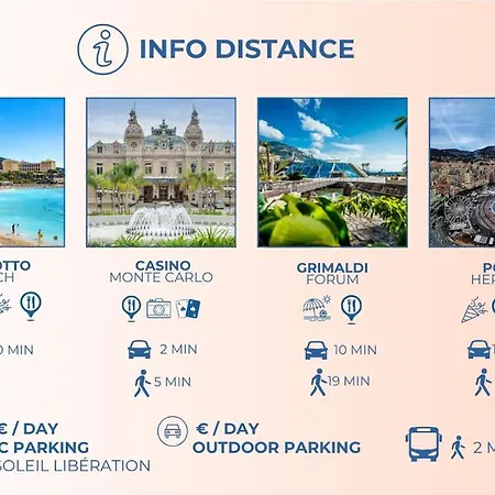 Semesterbostad Renovated House In The Center Of Beausoleil